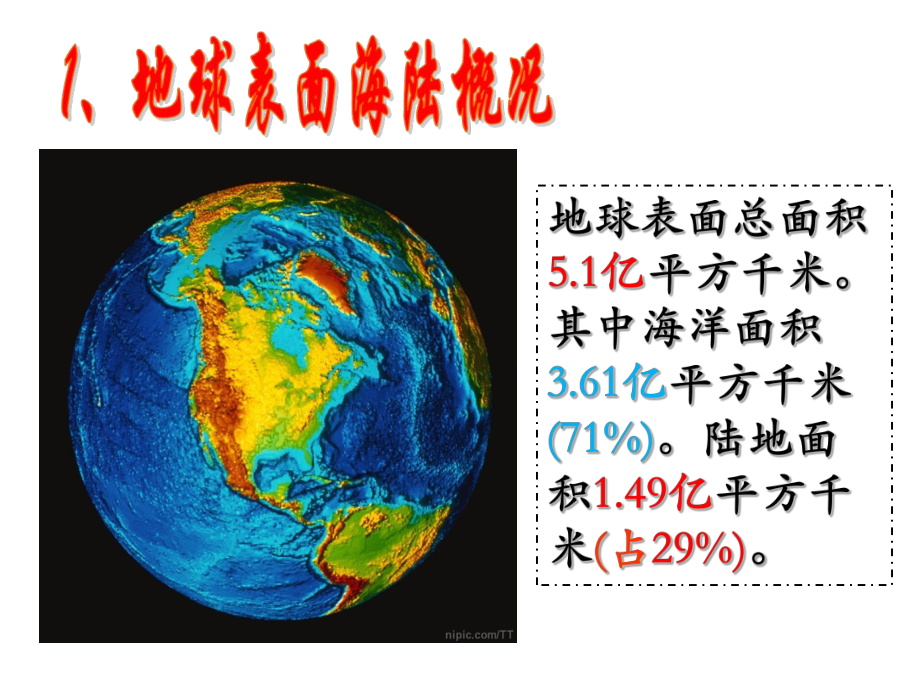 21大洋和大洲课件(人教版历史与社会七年级上).ppt_第3页