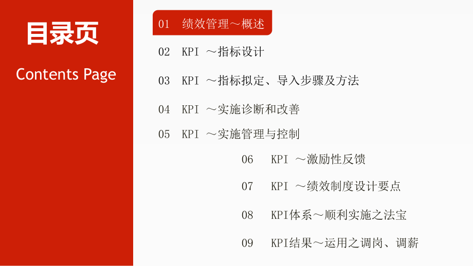 KPI绩效管理实战训练课件.pptx_第3页