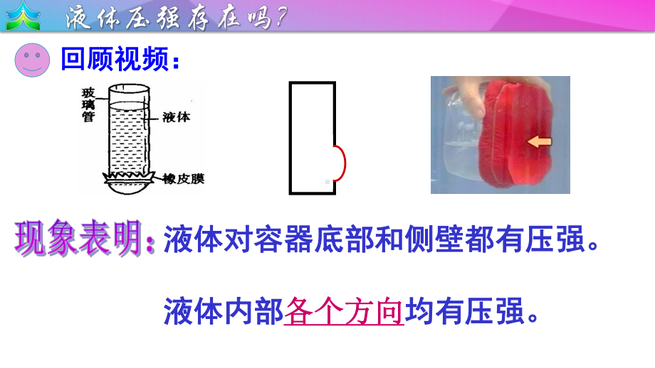 92液体的压强优秀课件.pptx_第3页