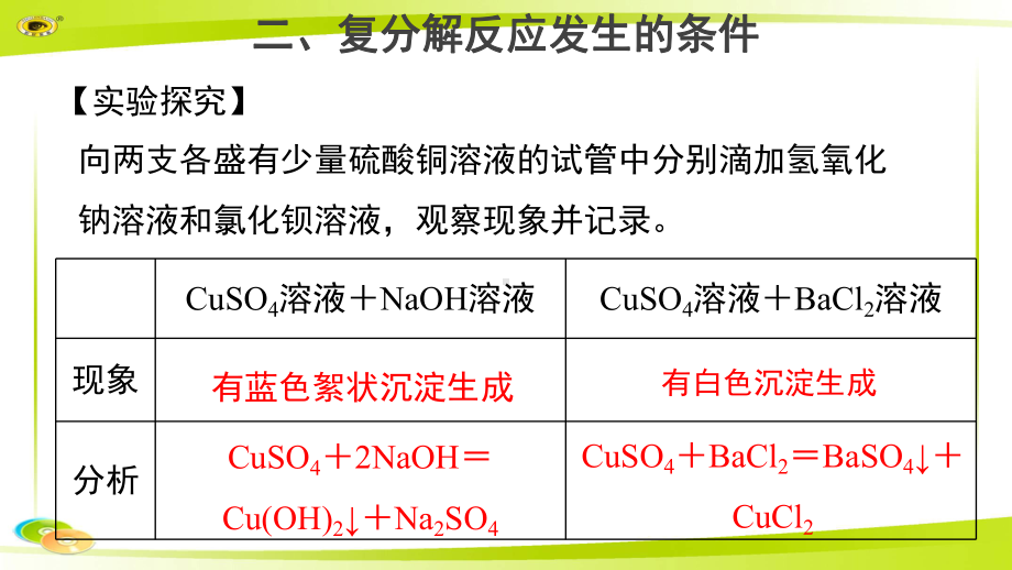 《生活中常见的盐》 第三课时 示范课教学课件（初中化学人教版九年级下册）.pptx_第3页