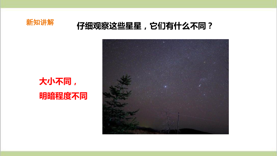 (新教材)苏教版二年级上册科学 第6课 数星星 教学课件.ppt_第3页