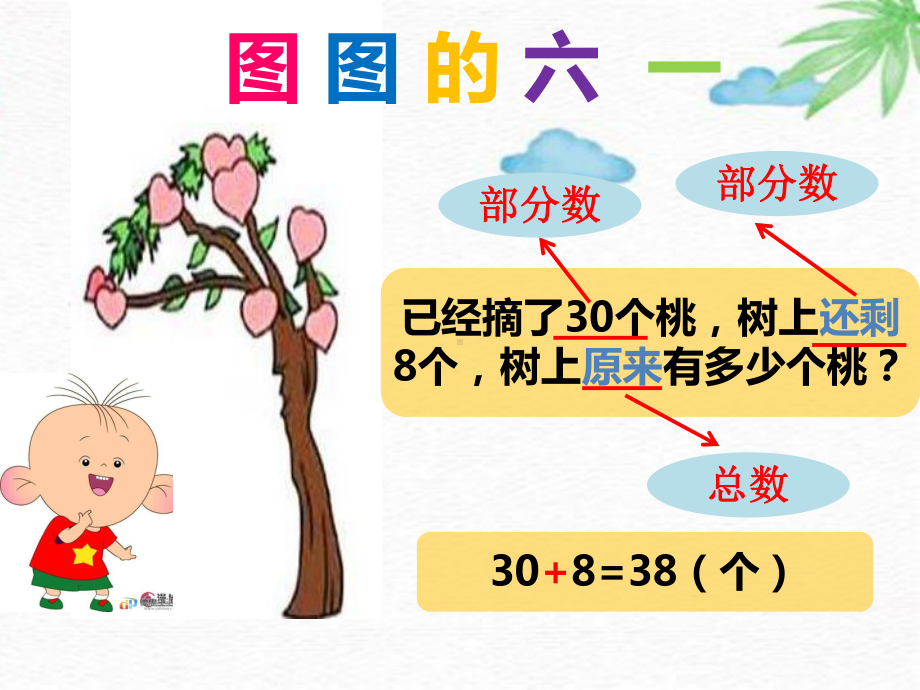 一年级下册数学课件 解决简单的实际问题丨苏教版.pptx_第3页