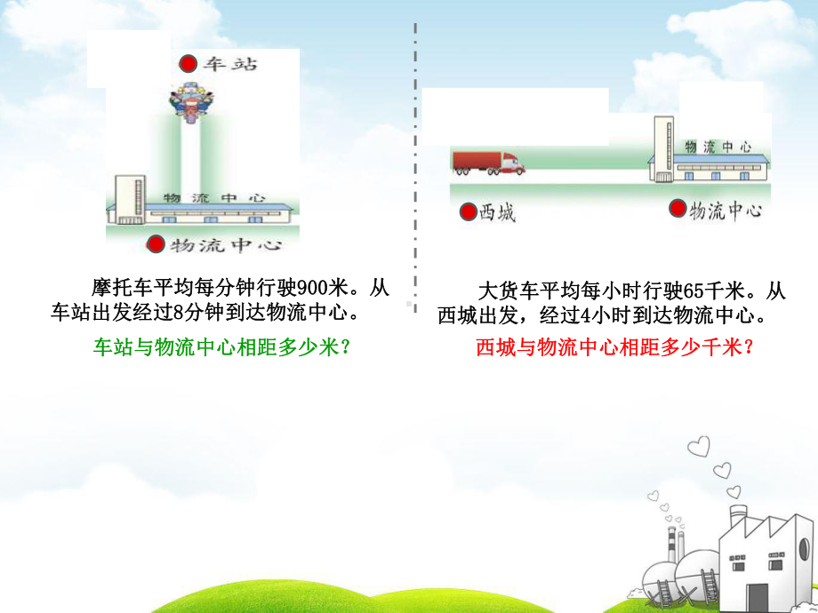 三年级下册数学 速度、时间和路程的关系青岛版课件.ppt_第2页