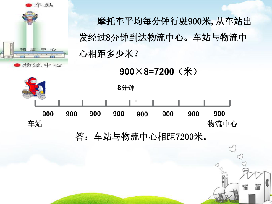 三年级下册数学 速度、时间和路程的关系青岛版课件.ppt_第3页