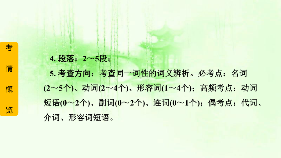 2020安徽省中考英语三轮题型攻略-完形填空课件 .pptx_第3页