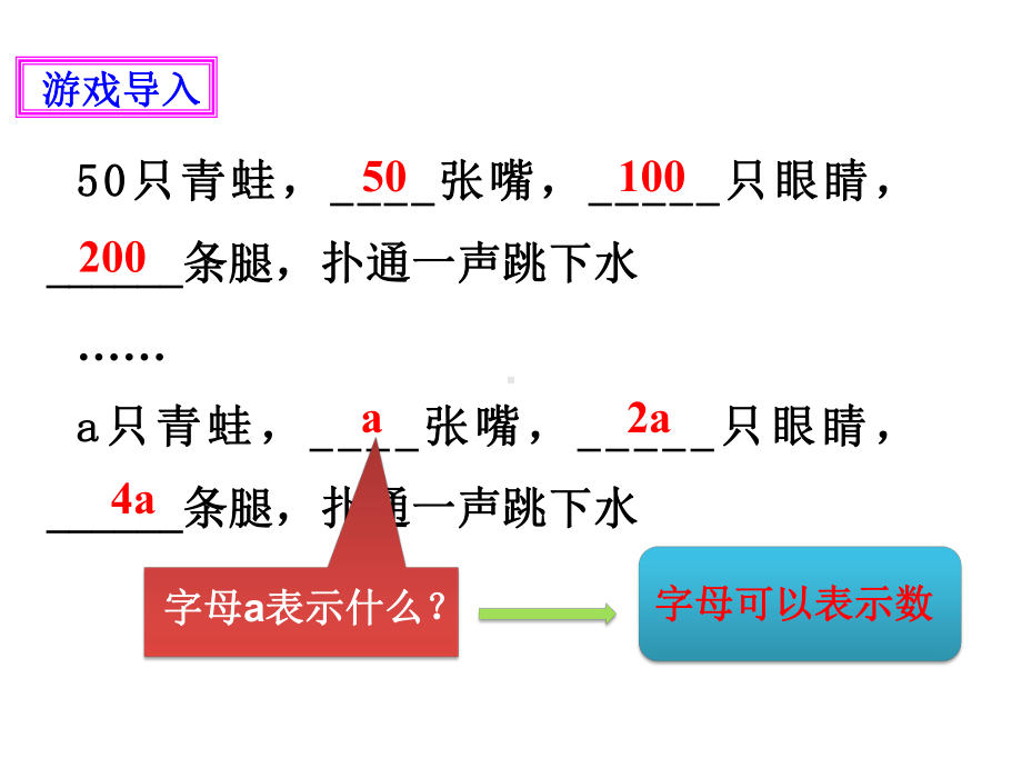 31 字母表示数 优秀课件.ppt_第3页