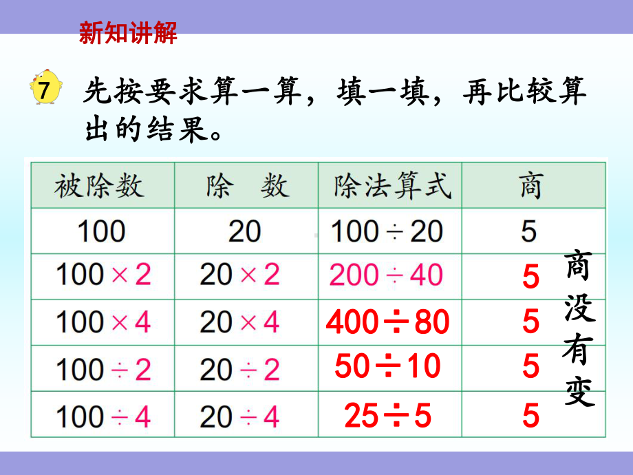 《商不变规律课件》苏教版四年级数学上册教学课件.ppt_第3页