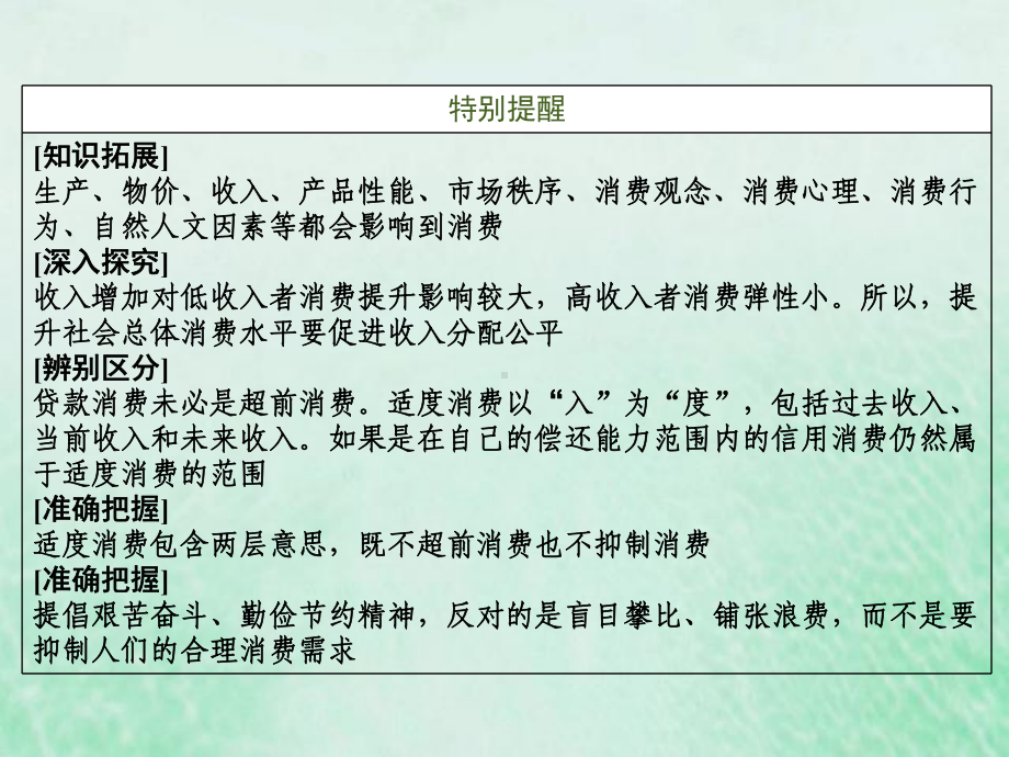 2020届高考政治人教A版必修一第三课多彩的消费课件.ppt_第3页