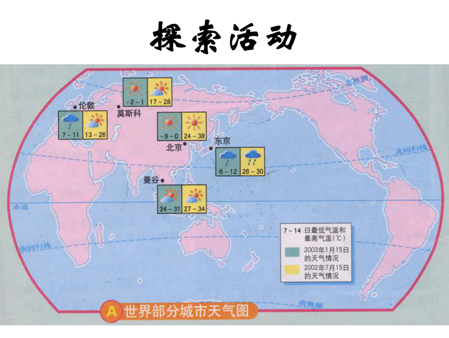 中图版八年级上册地理21 《世界的气温和降水》课件.pptx_第2页