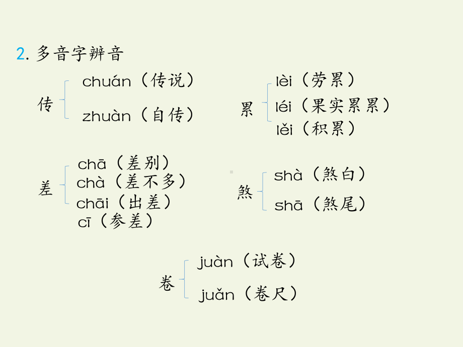 人教版统编五年级语文上册第八单元《复习课件》课件.ppt_第3页