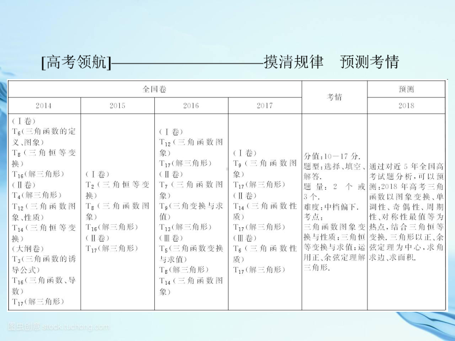 2020届高考数学(理)二轮专题复习课件：第一部分 专题三 三角函数及解三角形 1 3 1 .ppt_第3页