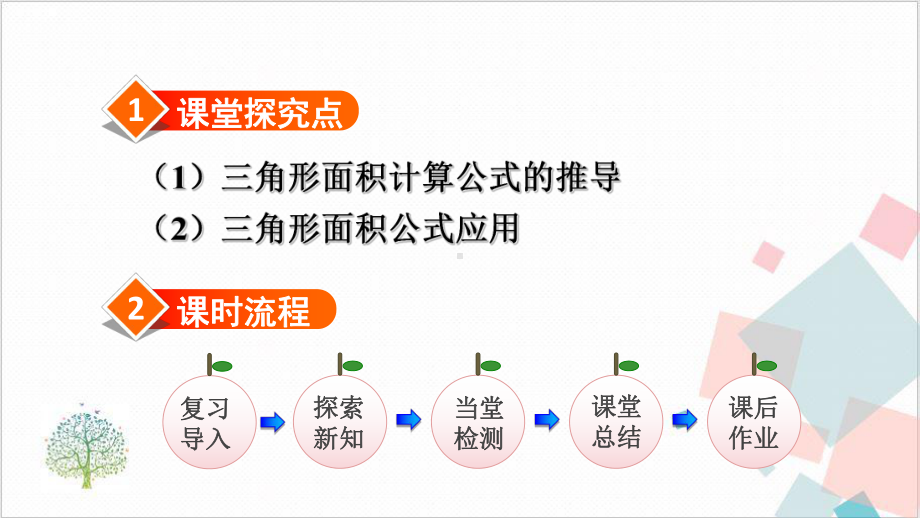 人教版三角形的面积课件.ppt_第2页