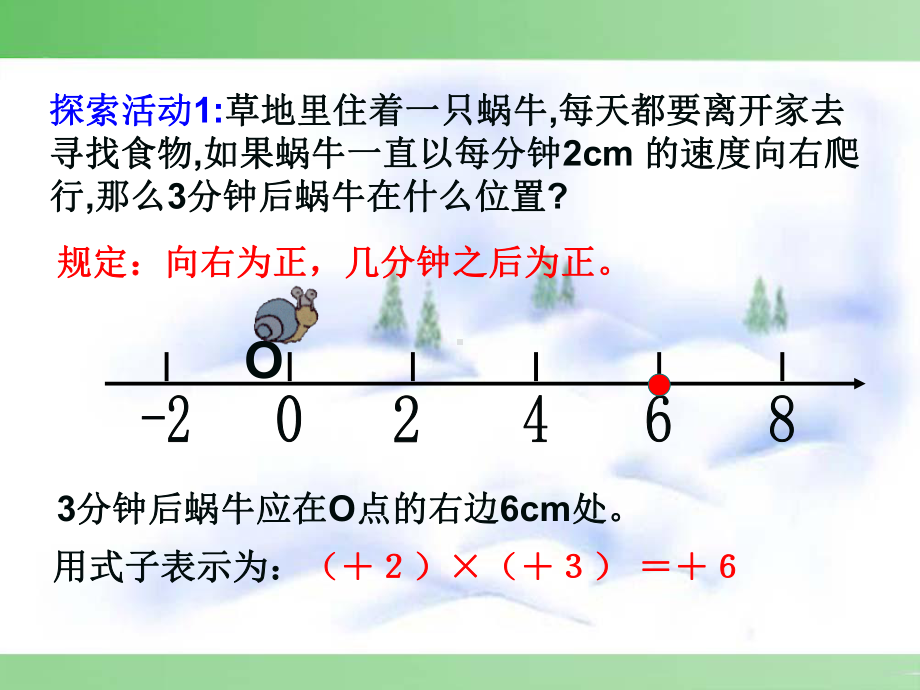 初中数学课件：有理数的乘法.ppt_第3页