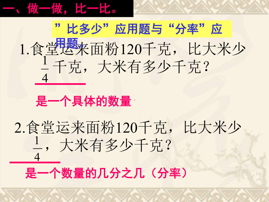 六年级数学上册 应用题复习课件 人教版.ppt_第3页