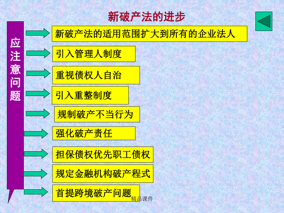 企业破产法课件课件整理 .ppt_第2页