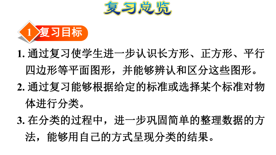 人教版小学数学一年级下册期末整理与复习 专题二：图形与几何：认识图形和分类整理课件.ppt_第3页