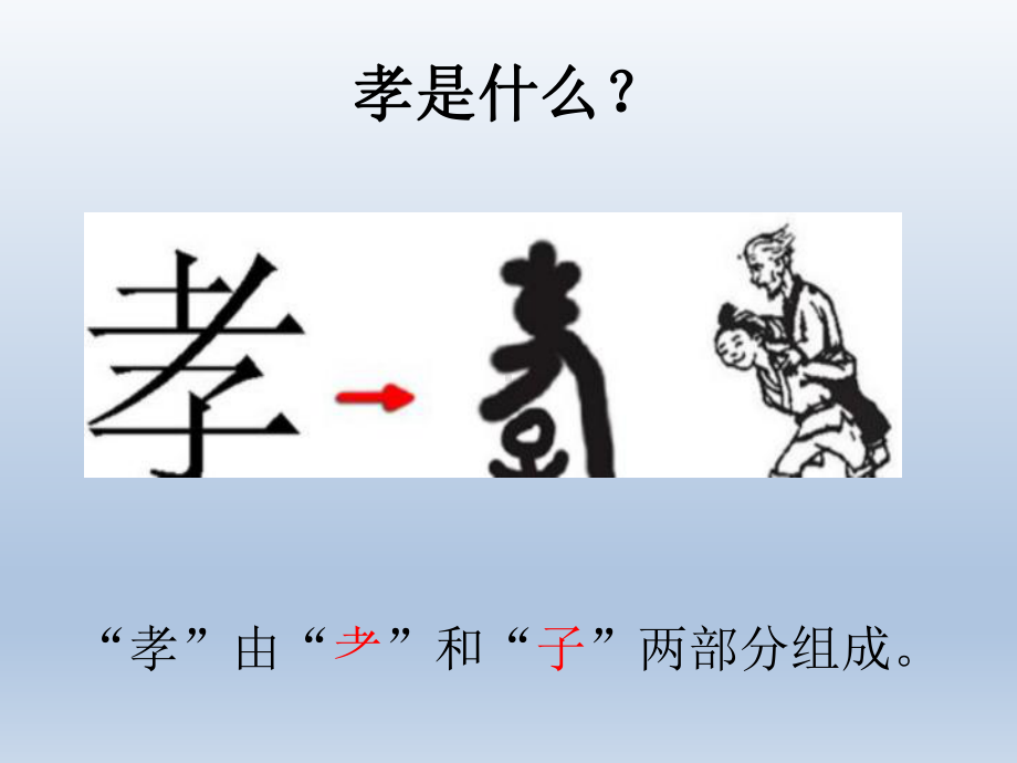 五年级上册心理健康课件 弘扬孝道文化 全国通用.pptx_第3页