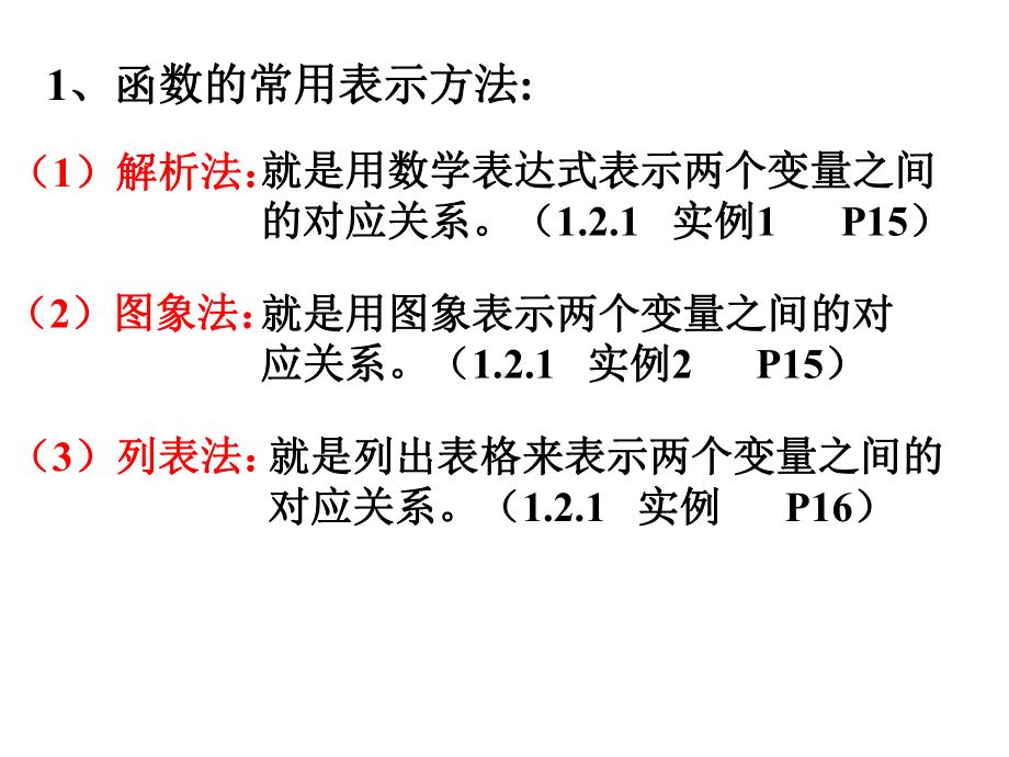 人教A版高中数学必修1第一章122函数的表示法课件.ppt_第2页