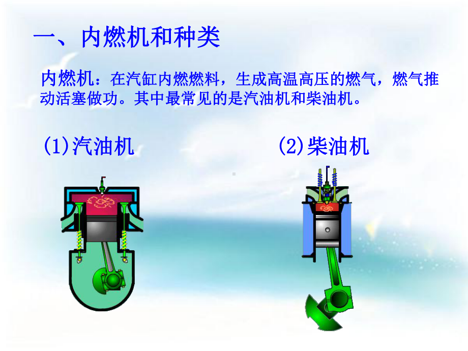 初三物理课件 内燃机.ppt_第2页