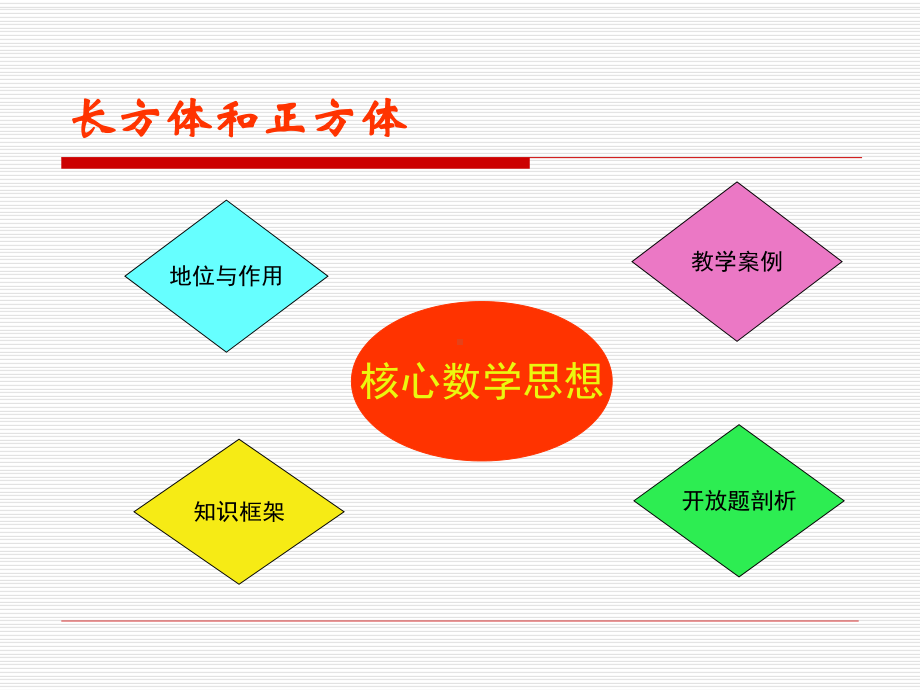 长方体和正方体课件学习培训课件.ppt_第2页