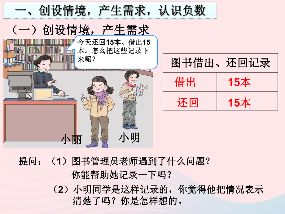 六年级数学下册第一单元负数第一课时认识负数课件新人教版.pptx_第3页