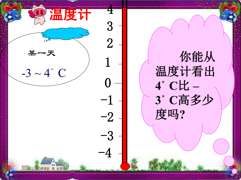 （鲁教版）数学六年级上册：25《有理数的减法》课件 大赛获奖课件.ppt_第2页