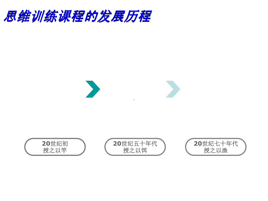 八大思维图示课件.ppt_第2页