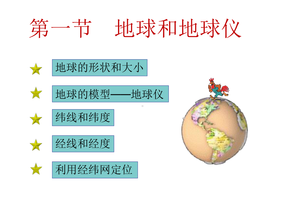 初中地理课件：地球和地球仪.ppt_第2页