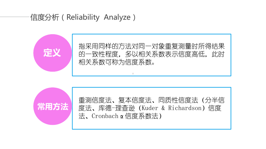 信效度分析课件.ppt_第2页