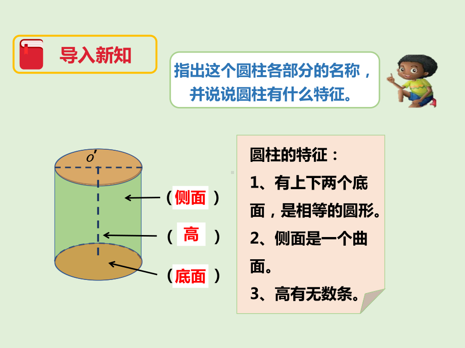 六年级下册数学课件 12圆柱的表面积∣北师大版.pptx_第2页