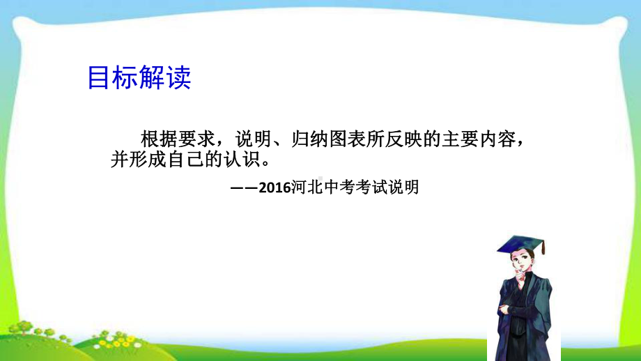 中考语文转换命题作文技巧优质课件.pptx(课件中无音视频)_第3页