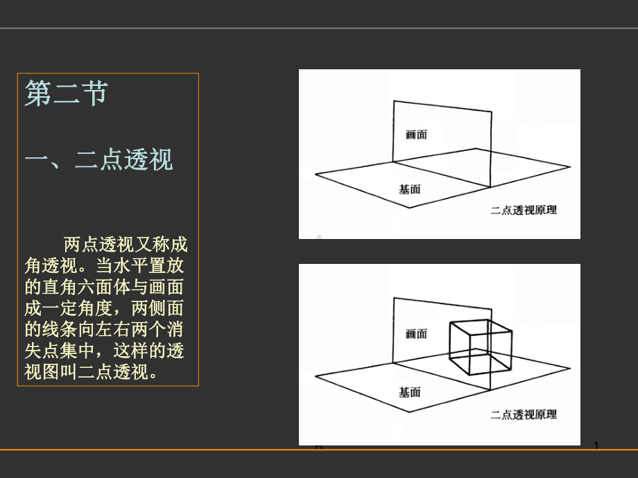 二点透视规律课件.ppt_第1页