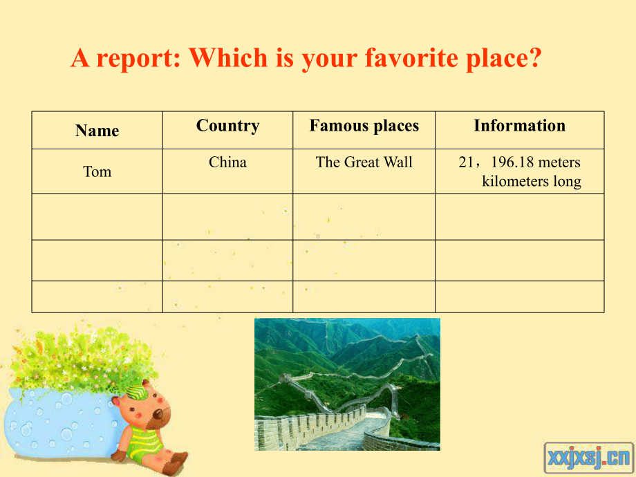 Unit 7 What’s the highest mountain in the world Section A 3a-4c精美课件(新人教版八年级下).ppt(课件中不含音视频素材)_第2页