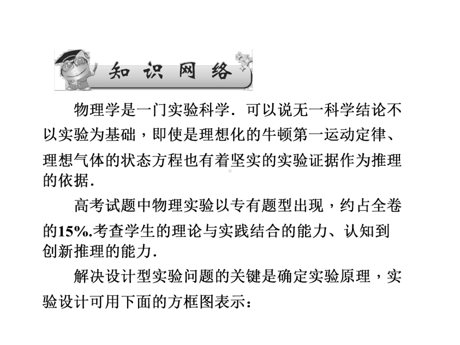 2020届高考物理二轮总复习专题课件：专题5 第12课实验基础知识及仪器仪表的使用与读数.ppt_第2页