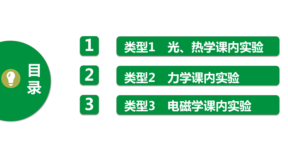 2021年贵阳中考物理题型突破四：《课内实验与探究题》课件.pptx_第2页