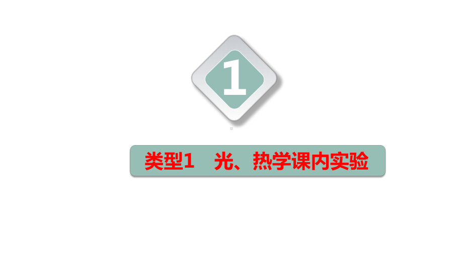 2021年贵阳中考物理题型突破四：《课内实验与探究题》课件.pptx_第3页