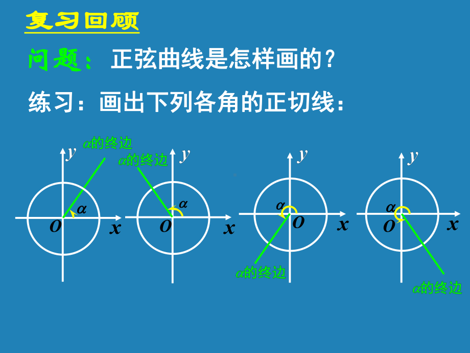 人教A版高中数学必修四课件143正切函数的性质与图象.pptx_第3页