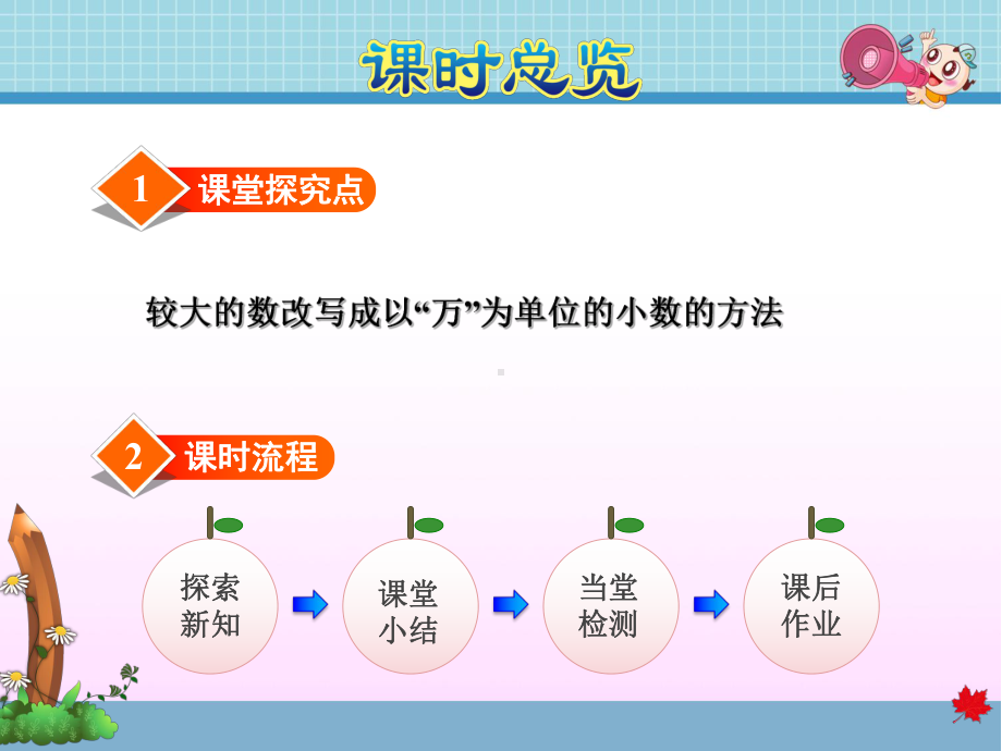 冀教版小学数学四年级下册《第六单元 小数的认识：第6课时 数的改写》教学课件.ppt_第2页