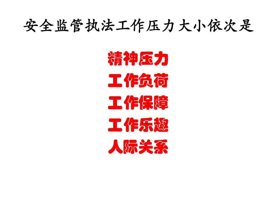 危险化学品安全监管执法检查P94课件.pptx_第2页