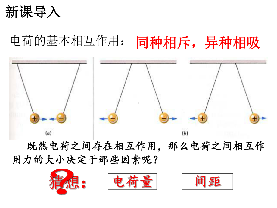 （人教版教材）高中物理选修31 库伦定律上课课件.ppt_第2页