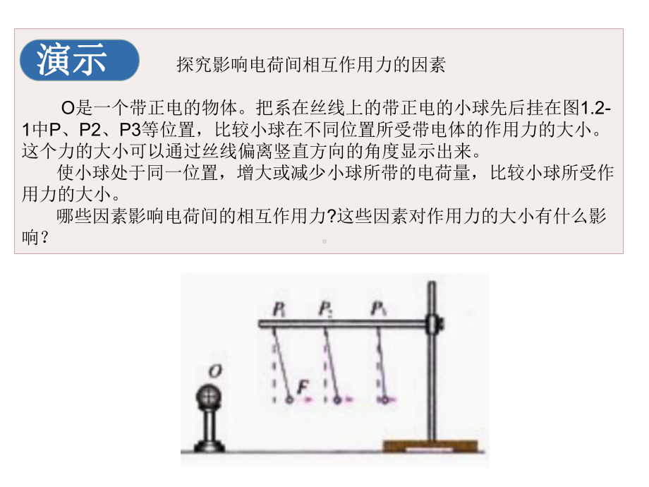 （人教版教材）高中物理选修31 库伦定律上课课件.ppt_第3页