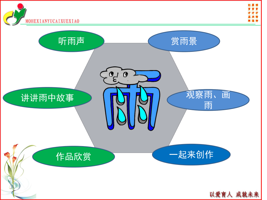 一年级下册美术《15雨中情》 人美版课件.pptx_第3页