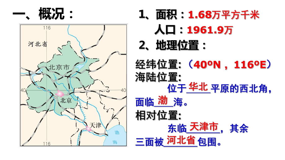 人教版八年级下册第四节《北京》课件.pptx_第2页