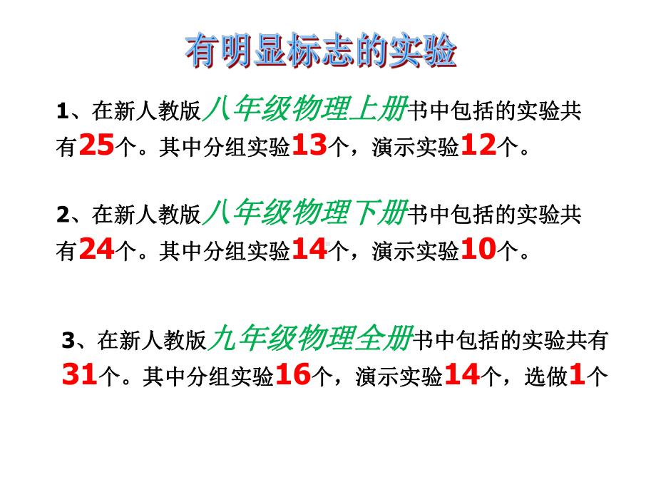 初中物理实验全集 初中物理实验课件.ppt_第2页