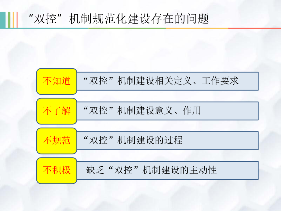 “双控”机制规范化建设培训(全面详细)课件.pptx_第2页