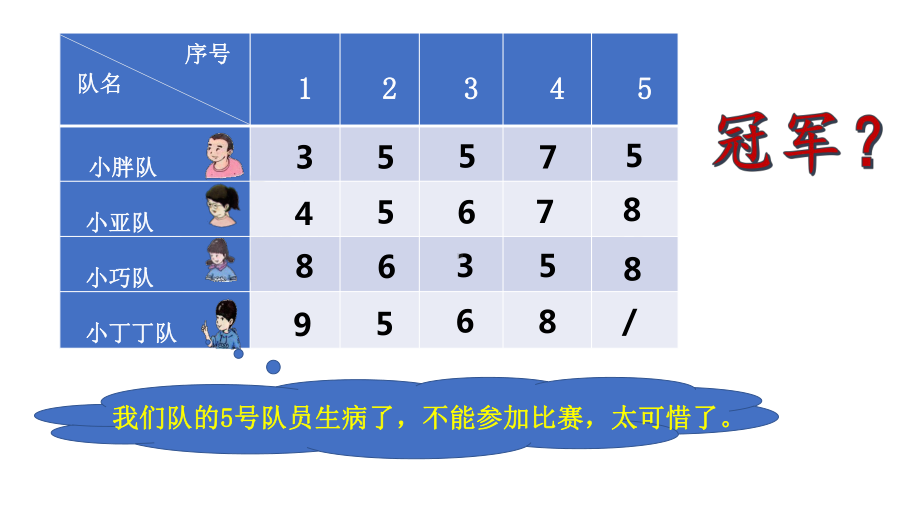 五年级上册数学课件31 统计(平均数)沪教版 .pptx_第3页