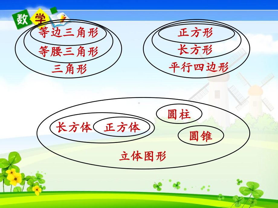 北师大版小学数学六年级下册 总复习2 1线与角 教学课件.pptx_第3页