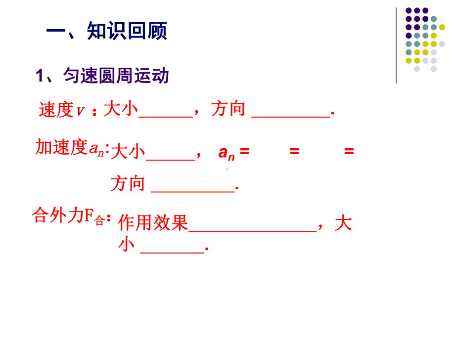 圆周运动课件.ppt_第2页