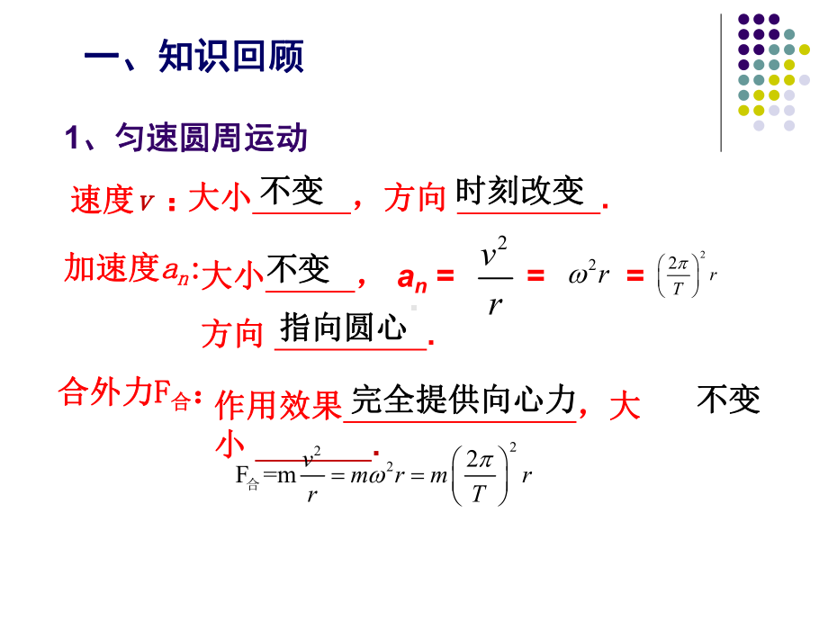 圆周运动课件.ppt_第3页