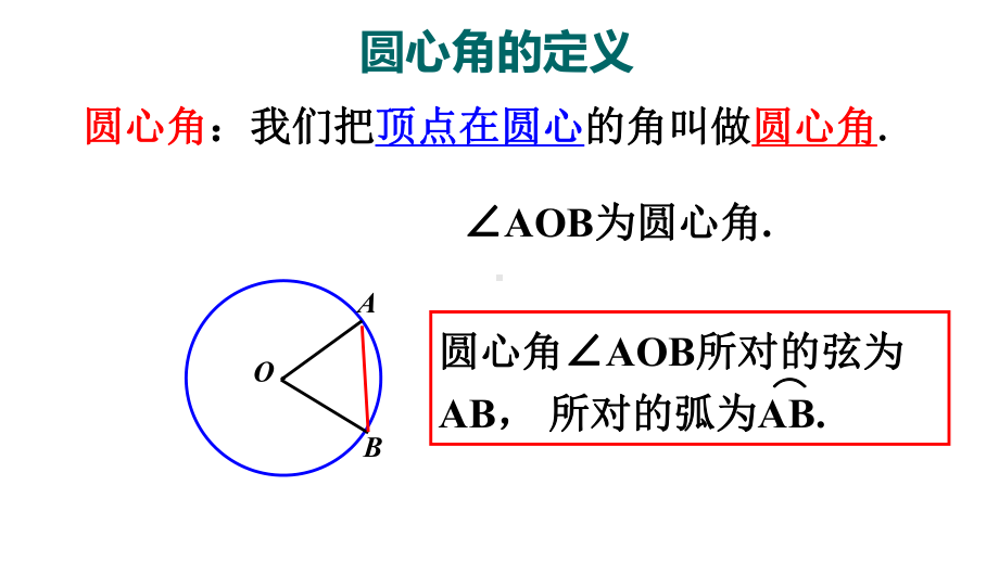 《弧、弦、圆心角》完整版1课件.ppt_第3页